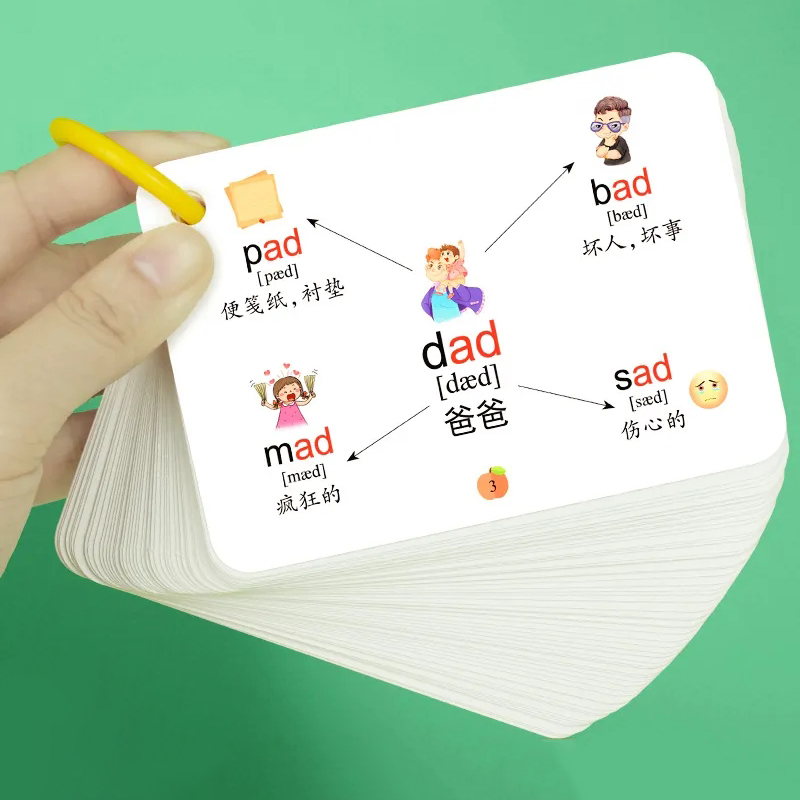 600 Words Mind Map Cards with  - Kids Education Words review and price