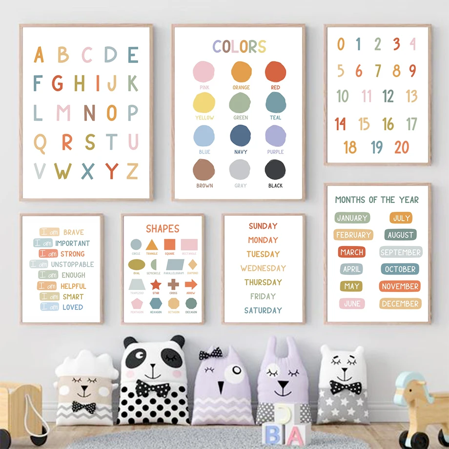 English Education Poster Alpha - Kids Education Yes review and price