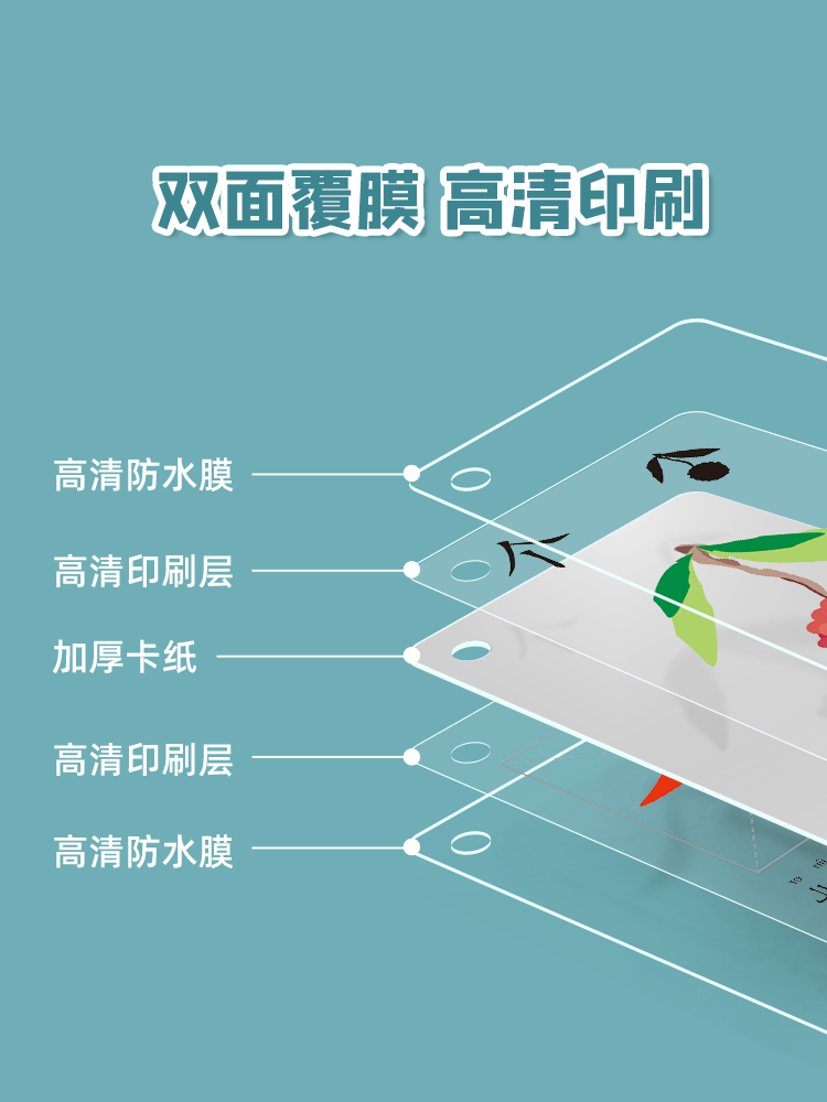3000 Words Learning Chinese Fl - Kids Education Words review and price