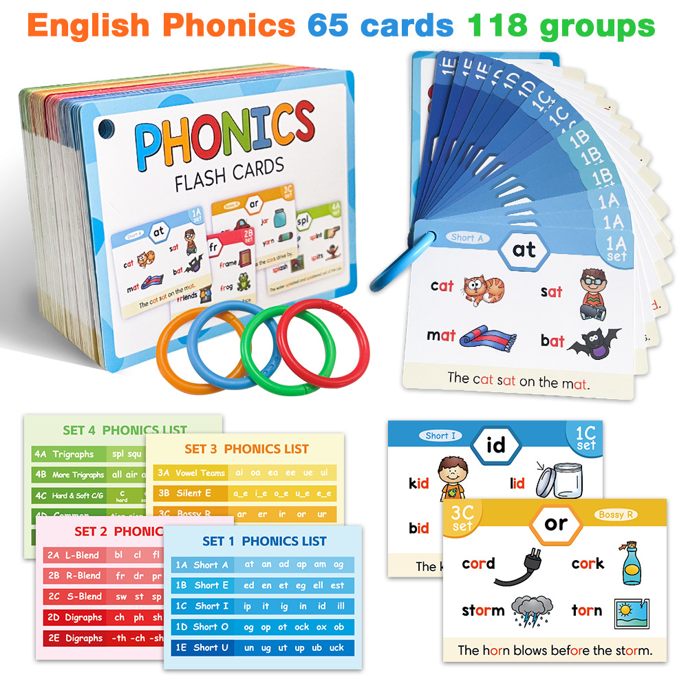 Kids Phonics Learning Cads Edu - Kids Education Words review and price